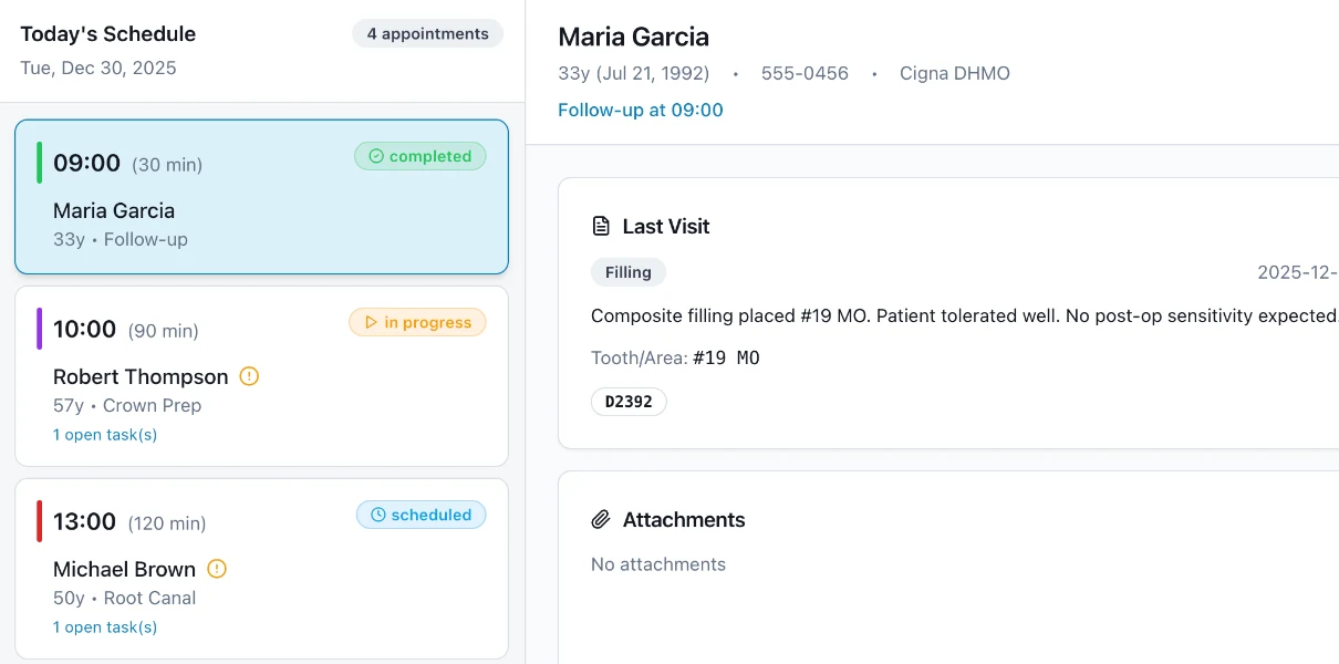 Cropped MolarPM dashboard showing the schedule and patient context together